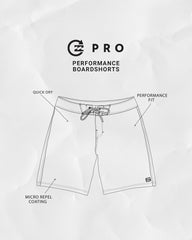 Elements Pro Performance 185" Boardshorts - Washed Blue | Billabong Men