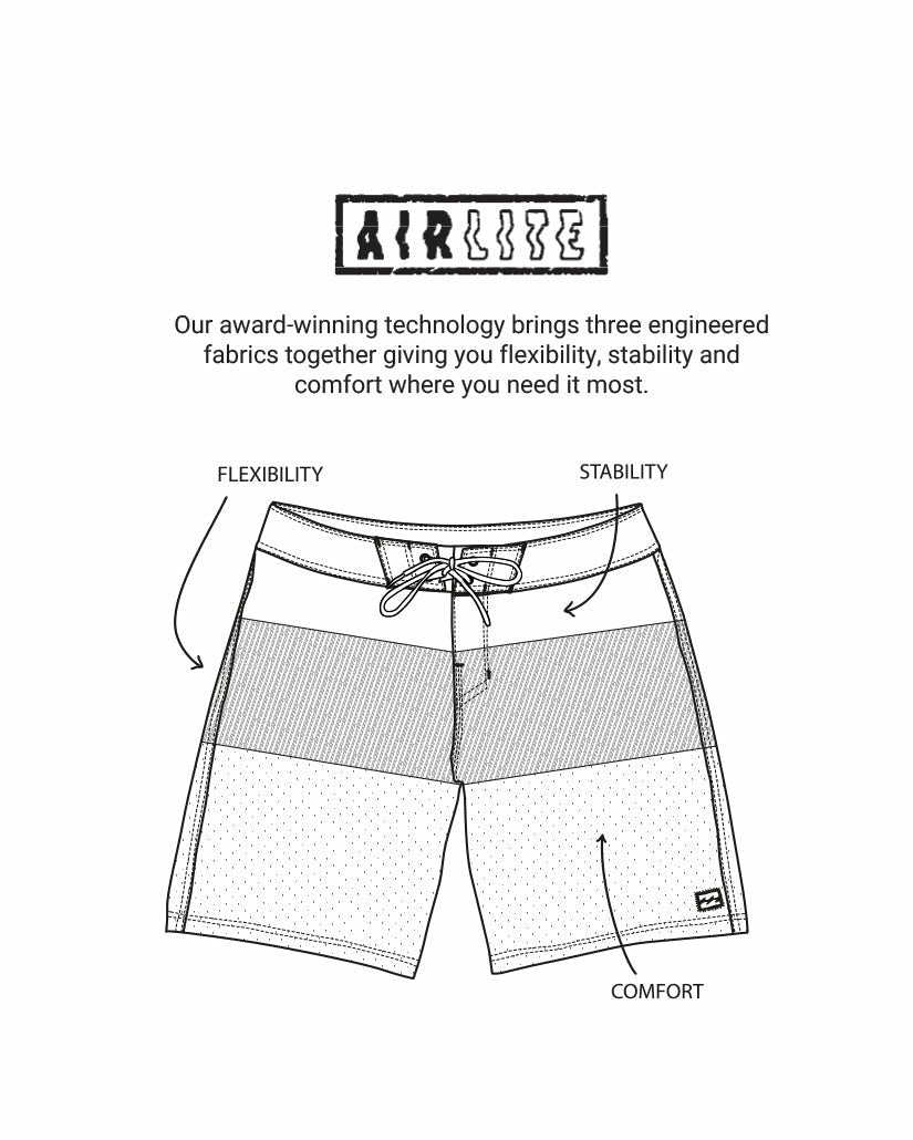 Lowers Airlite 18" Boardshorts - Cloud Blue | Billabong Men
